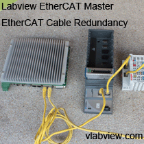 Labview EtherCAT Master